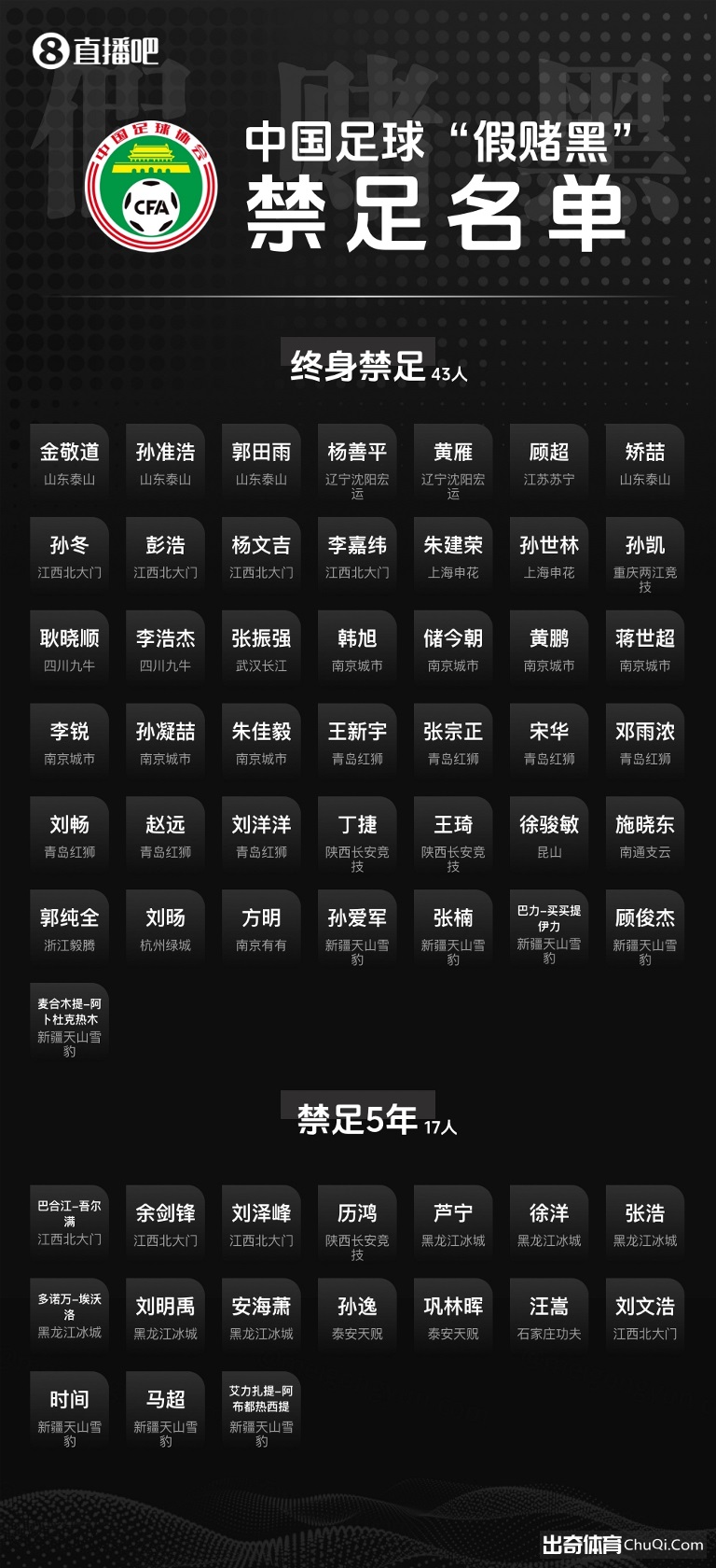 曹永竞中超,首轮独揽三,独树一帜,大众彩票,彩票平台,快速开奖,安全购彩,彩票服务