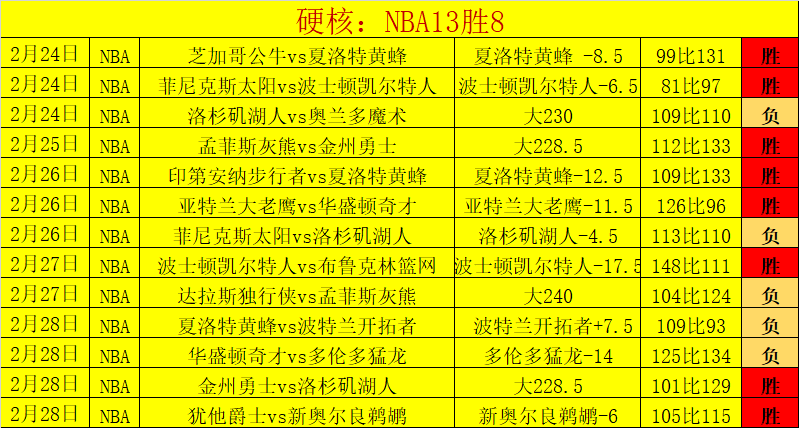 欧冠,强首回合分,英德强队对,大众彩票,彩票平台,快速开奖,安全购彩,彩票服务