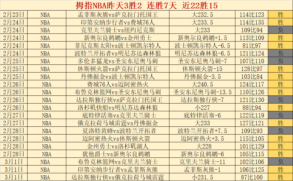 科維查,克瓦拉茨赫,利亞,大众彩票,彩票平台,快速开奖,安全购彩,彩票服务