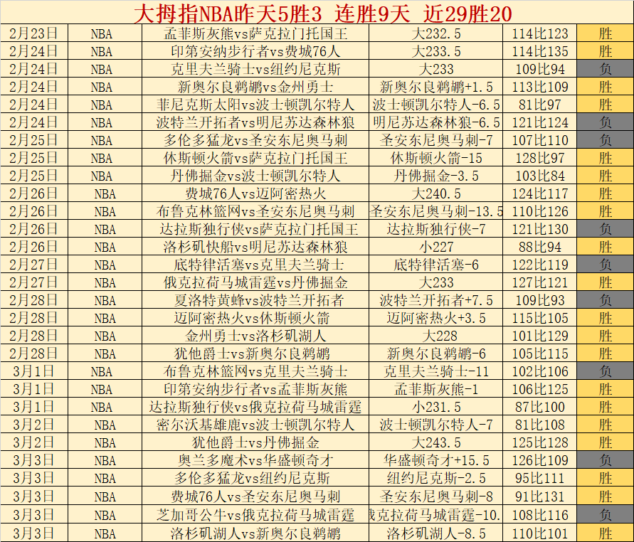 巴洛贡海外,拓展计划启,西汉姆锁定,大众彩票,彩票平台,快速开奖,安全购彩,彩票服务