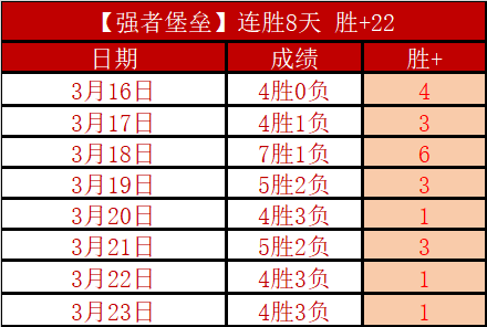 福彩,期和值分析,及胆码推荐,大众彩票,彩票平台,快速开奖,安全购彩,彩票服务