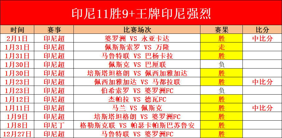 大乐透,期专家质合,分析推荐前,大众彩票,彩票平台,快速开奖,安全购彩,彩票服务