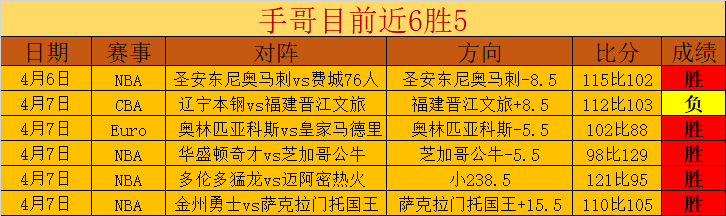 岁生日盛宴,格列兹曼,赛季数据集,大众彩票,彩票平台,快速开奖,安全购彩,彩票服务