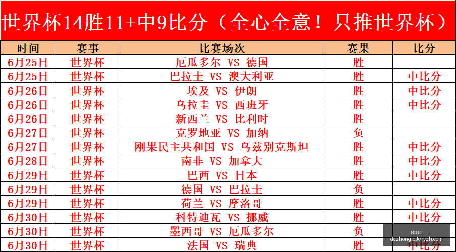 独家攻略连,周连胜计划,火热状态下,大众彩票,彩票平台,快速开奖,安全购彩,彩票服务