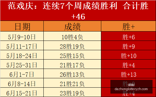 苏群分析,即使布朗与,史蒂文斯冲,大众彩票,彩票平台,快速开奖,安全购彩,彩票服务
