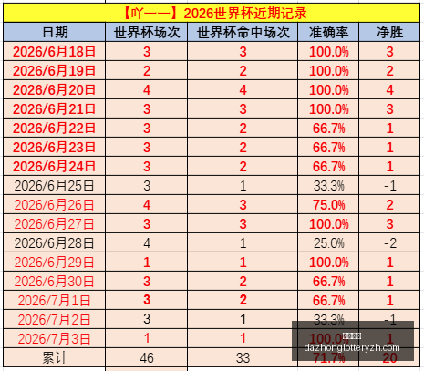 欧冠焦点战,古比斯对决,华达,大众彩票,彩票平台,快速开奖,安全购彩,彩票服务