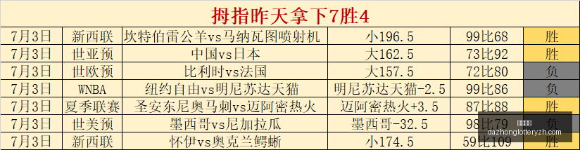 维拉斯尼亚,对阵马利舍,决战分析,大众彩票,彩票平台,快速开奖,安全购彩,彩票服务