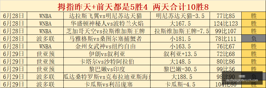 湖人队库明,加合同揭晓,老鹰范德彪,大众彩票,彩票平台,快速开奖,安全购彩,彩票服务