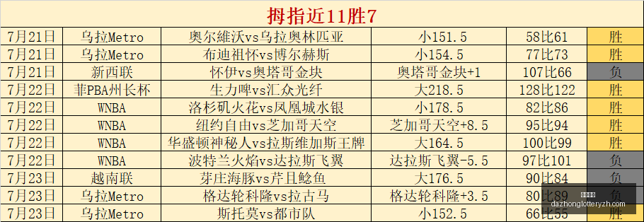 火焰对决节,三胜四负激,战解析,大众彩票,彩票平台,快速开奖,安全购彩,彩票服务