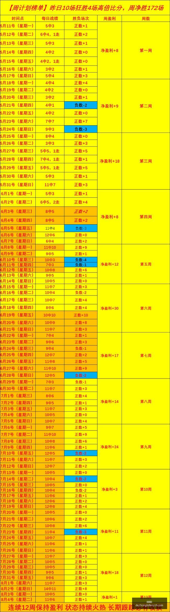 雷霆队威少,有望签署一,日合约,大众彩票,彩票平台,快速开奖,安全购彩,彩票服务