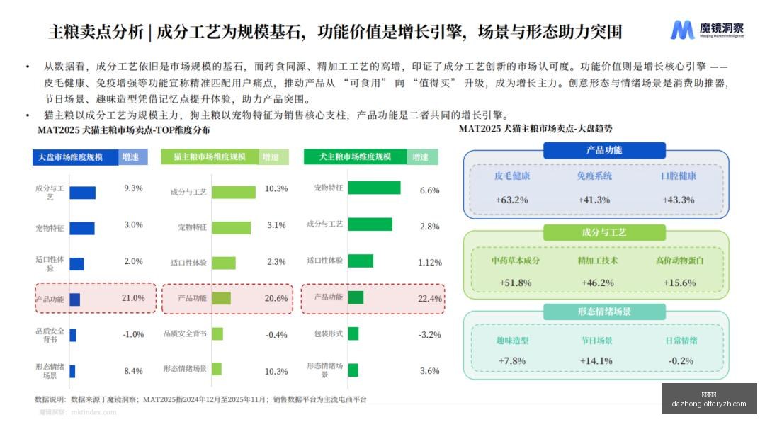 电竞新品发,布会,性能突破,大众彩票,彩票平台,快速开奖,安全购彩,彩票服务