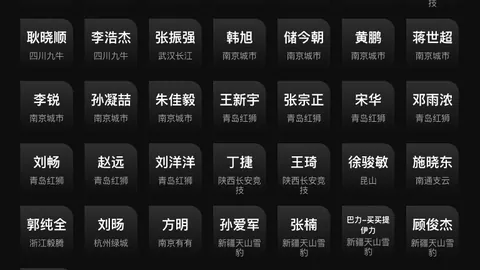 曹永竞中超首轮独揽三球，独树一帜，其他国脚起步稍逊色