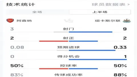 NBA精选赛事分析：专家推荐，今日焦点战