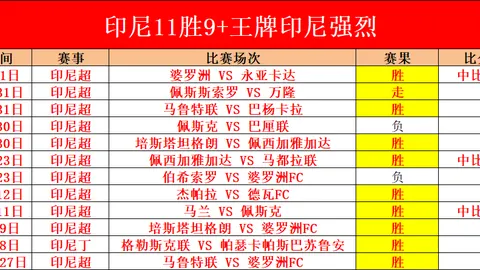第2026085期 大乐透2026085期专家质合分析推荐前