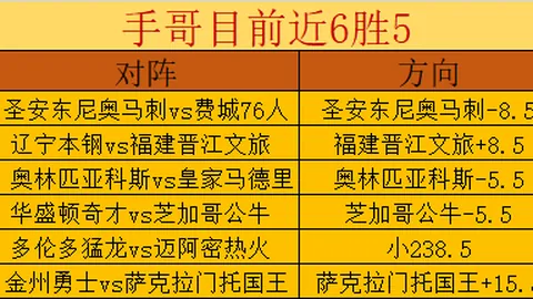 34岁生日盛宴：格列兹曼2025-26赛季数据集锦与风采纪实