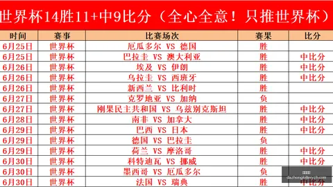 独家攻略连续6周连胜计划，火热状态下的必胜技巧