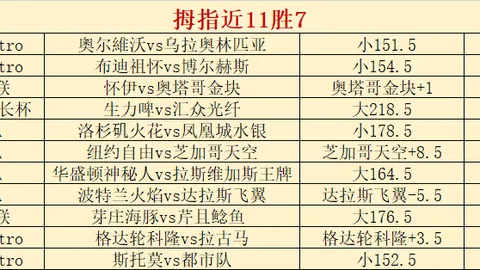 火焰对决节奏，三胜四负激战解析：2026最新战况